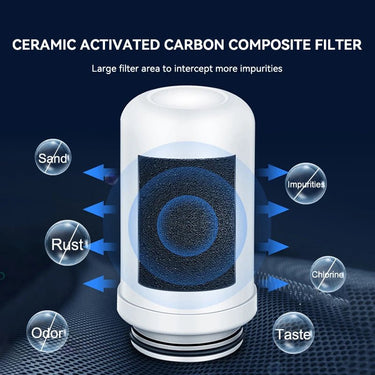 Stainless Steel Faucet Filter for Clean Water - InspiredGrabs.com